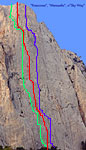  ( - ):  (5),  (6), SkyWay (6)