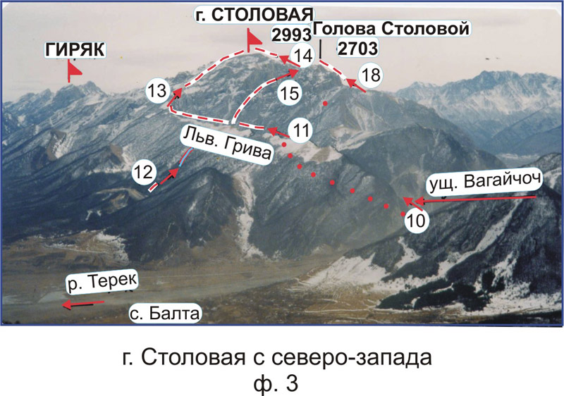 Столовая гора