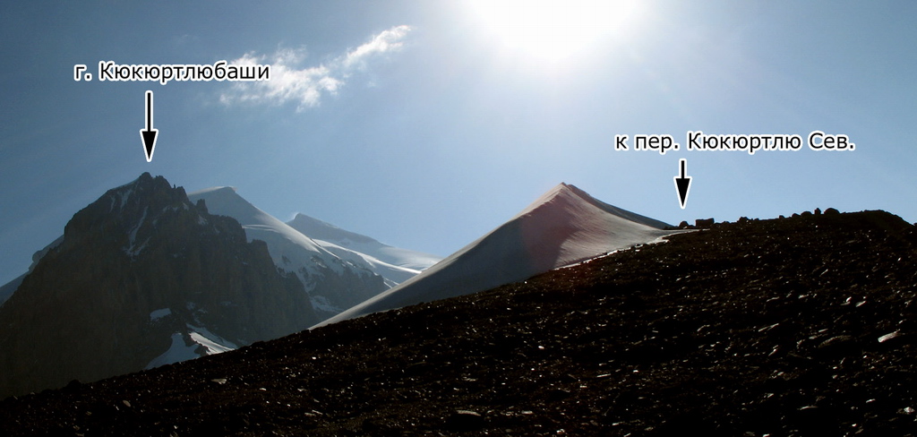 Перевал Фрунзе Эльбрус