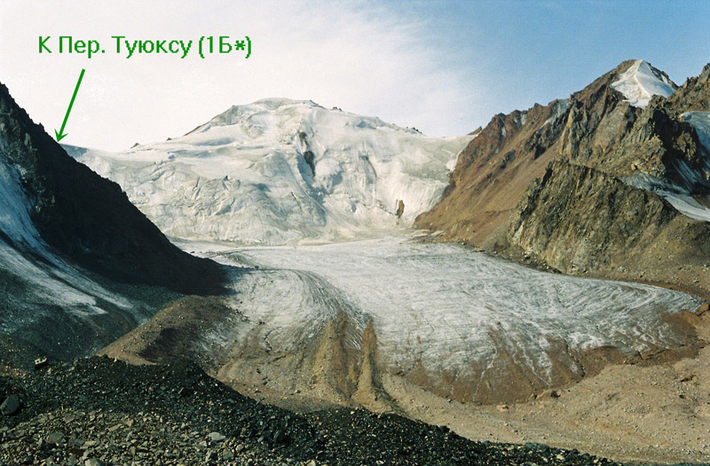 Ледник Туюксу