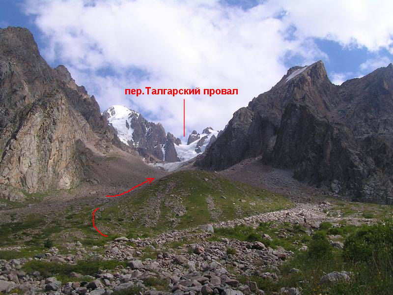 Талгарский перевал