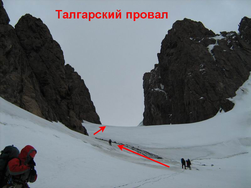 Высота Талгарского перевала