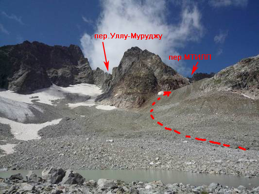 Гребень морены это