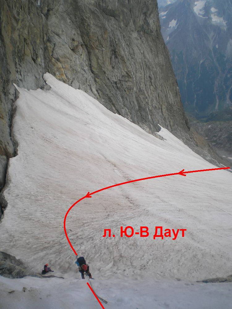 Спуск по осыпи