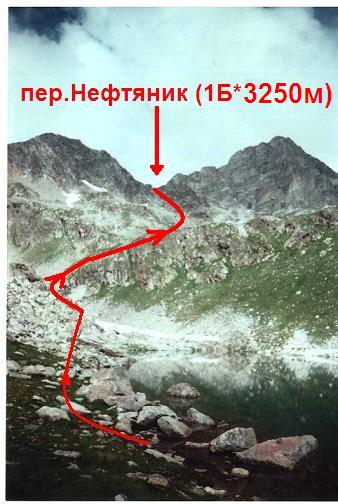 Перевал Гондарай Махар