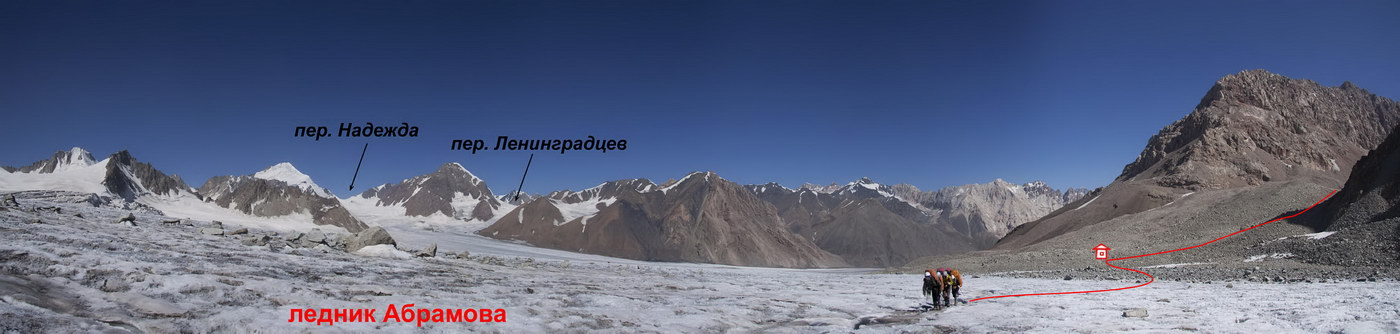 Памир ледник Абрамова