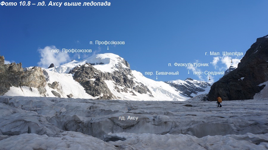 Ледник Шхельда на карте