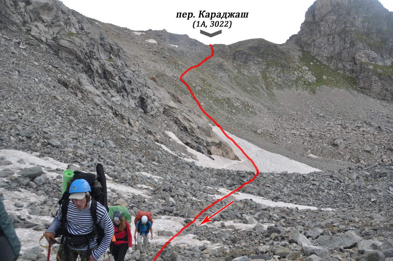 Перевал Караджаш Архыз высота
