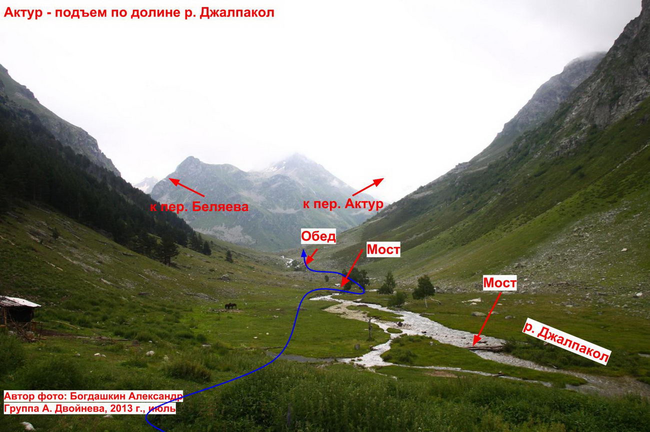 Джалпакол Северный