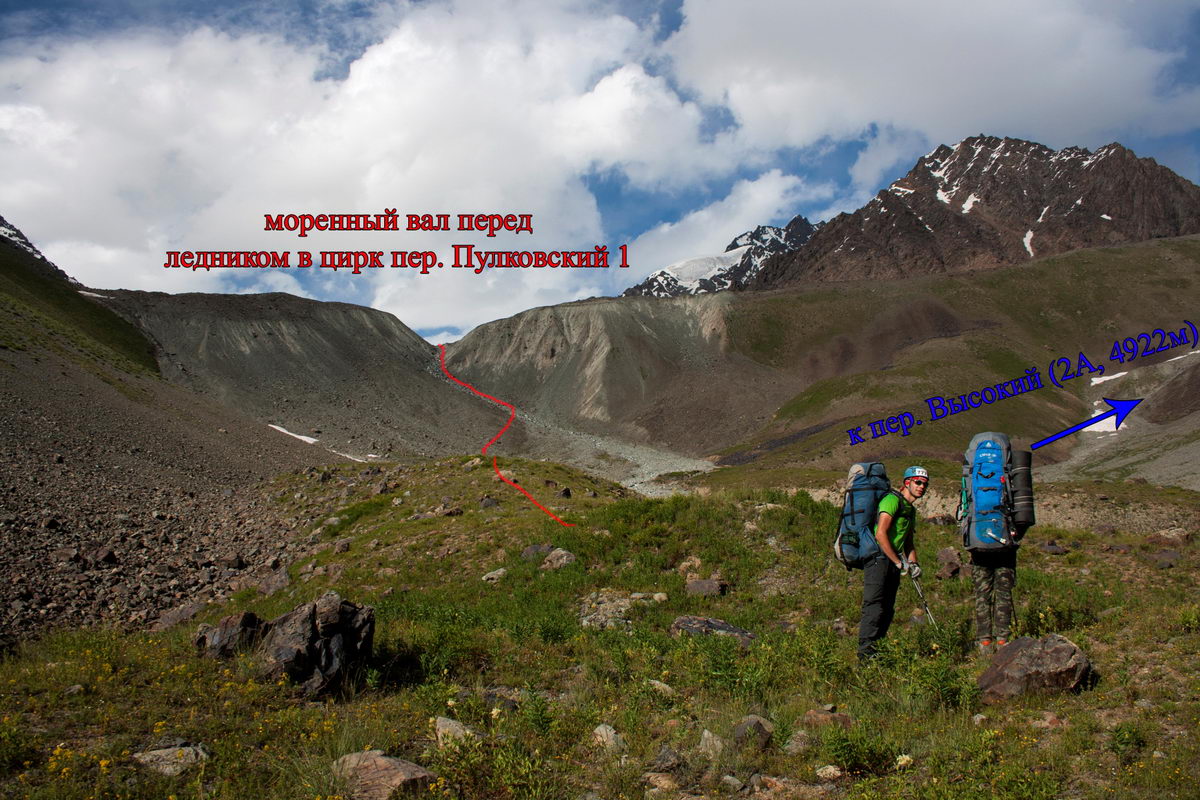 Моренные гряды