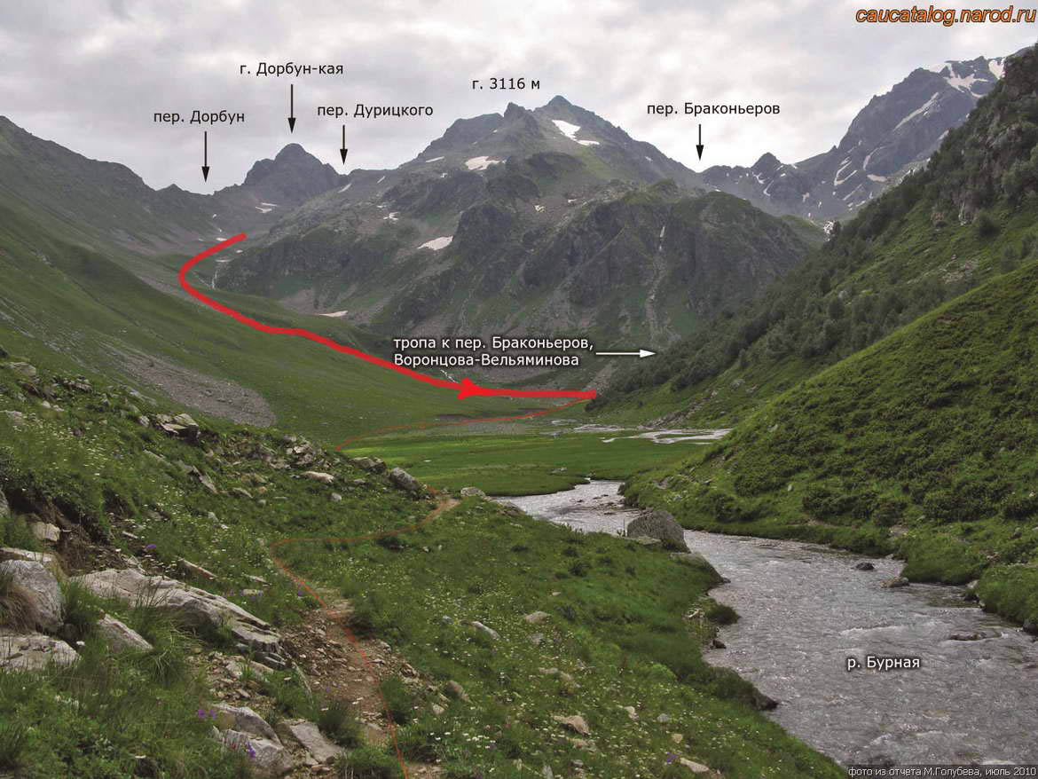 Хребет Аркасара
