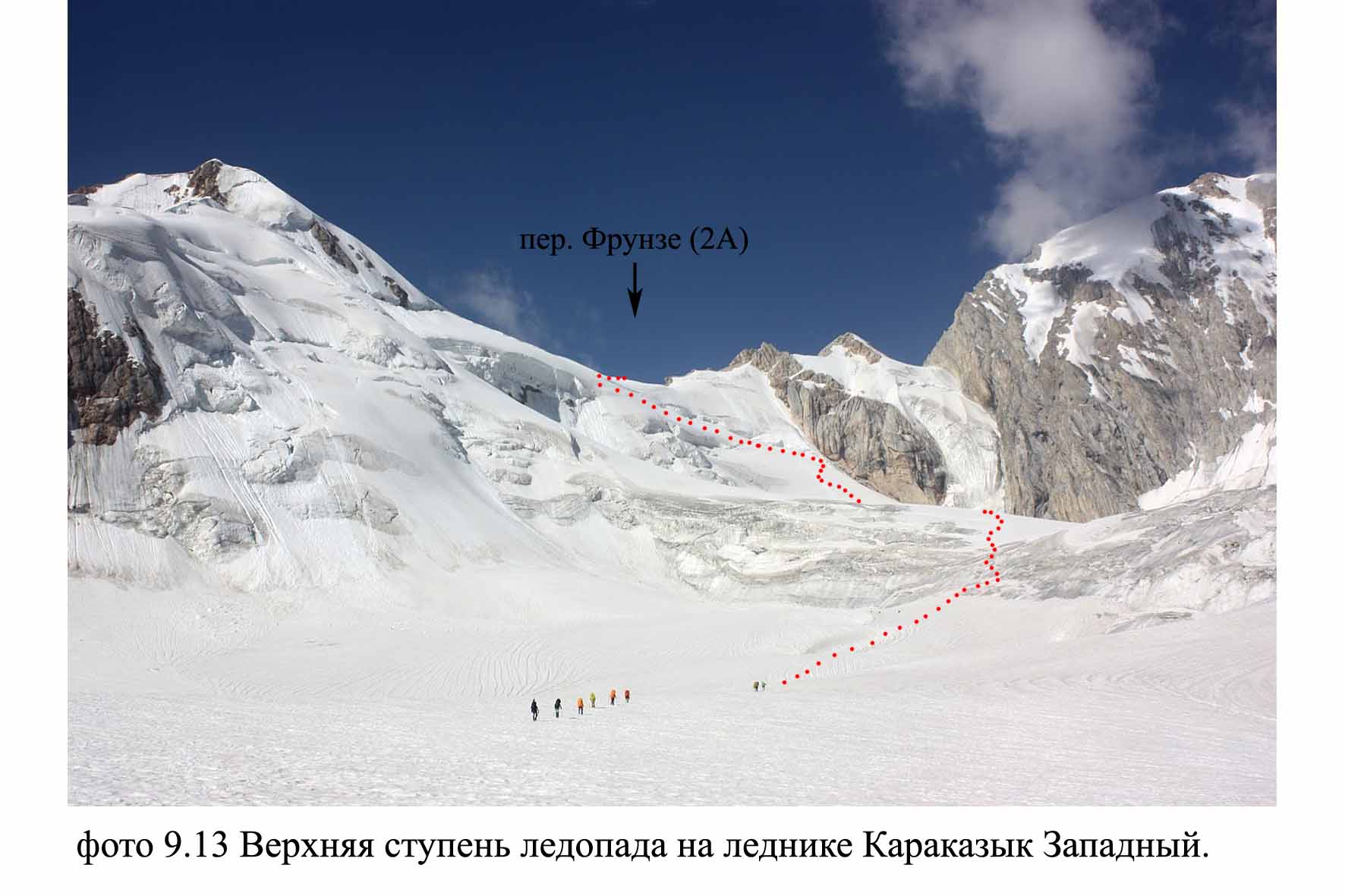 Перевал Фрунзе Эльбрус