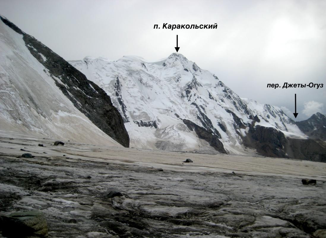 Ледники Терского ала ТОО
