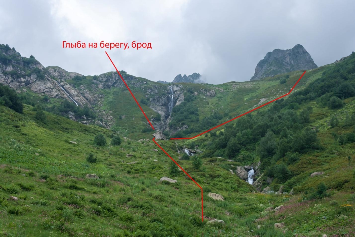 Бзыбское ущелье Абхазия