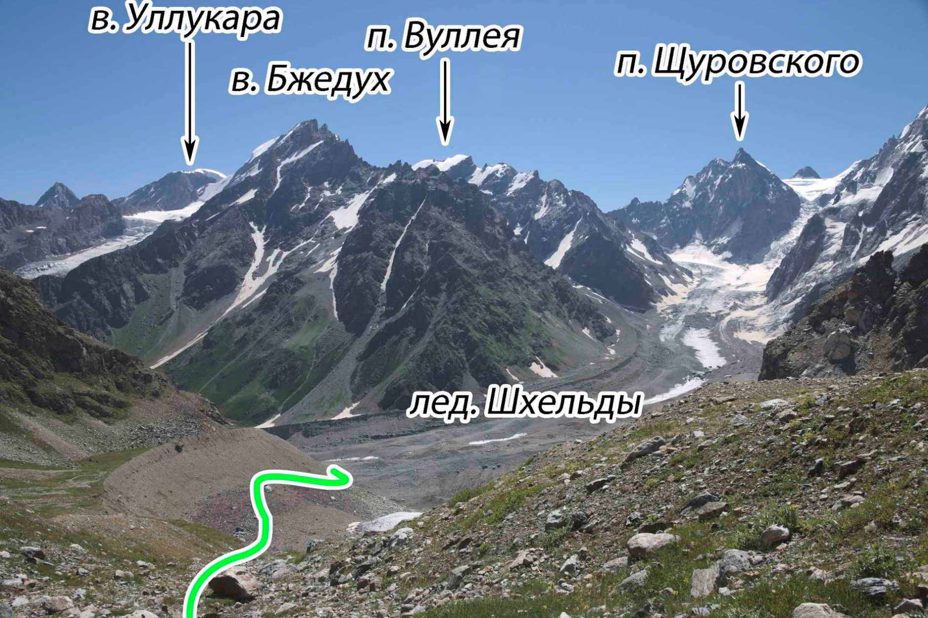 Ночевки Аристова Шхельда