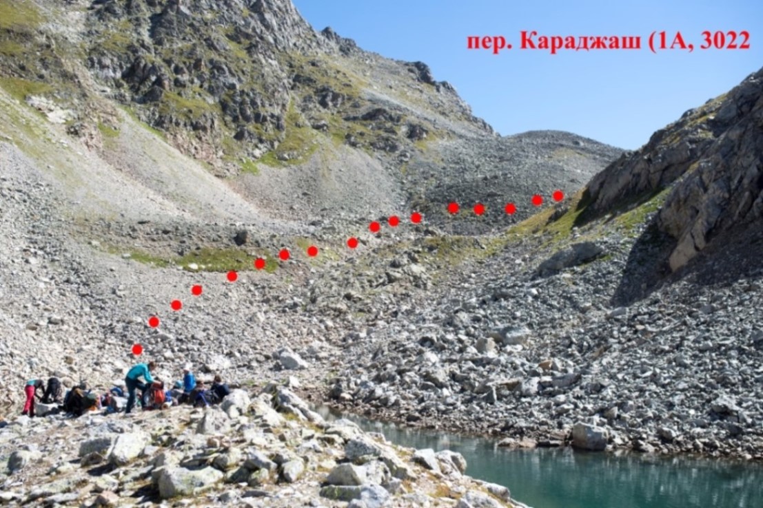 Маршрут Мингикельбаши Караджаш