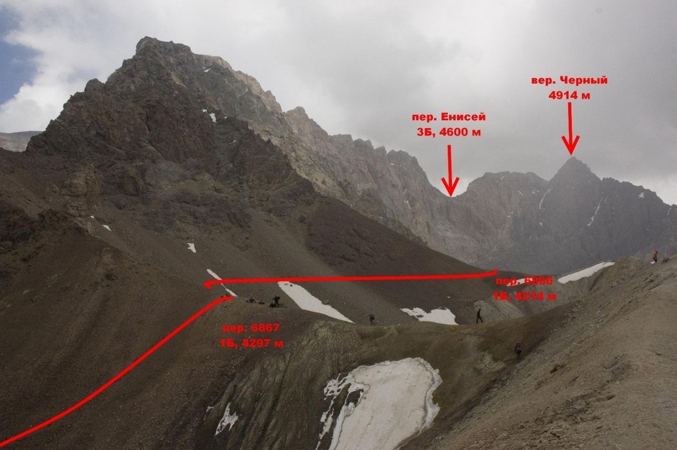Перевал Лаудан фото