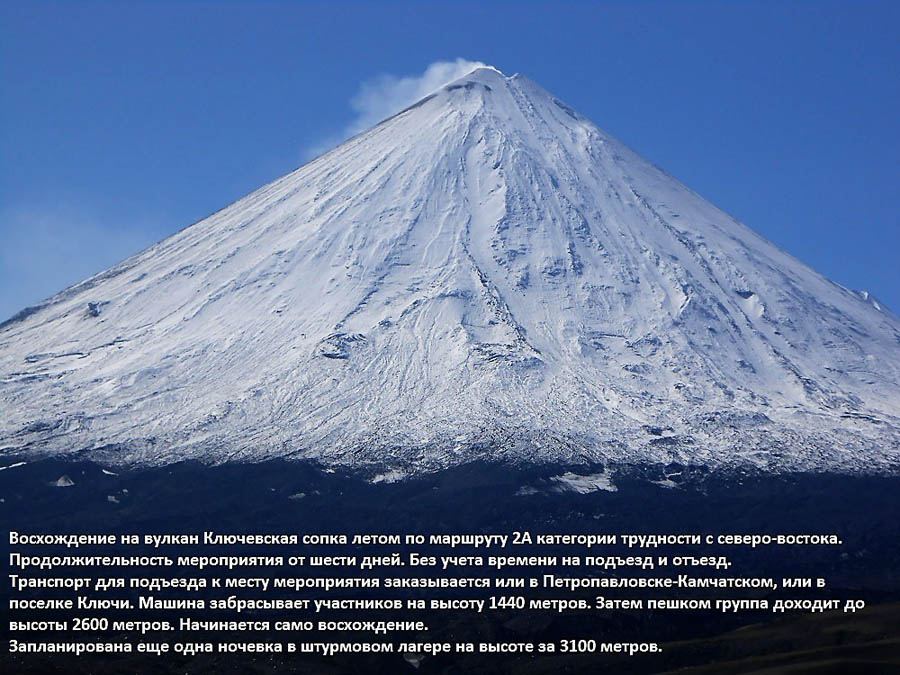 Ключевская сопка ударение