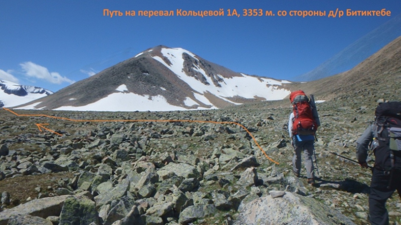 Перевал Терсколак