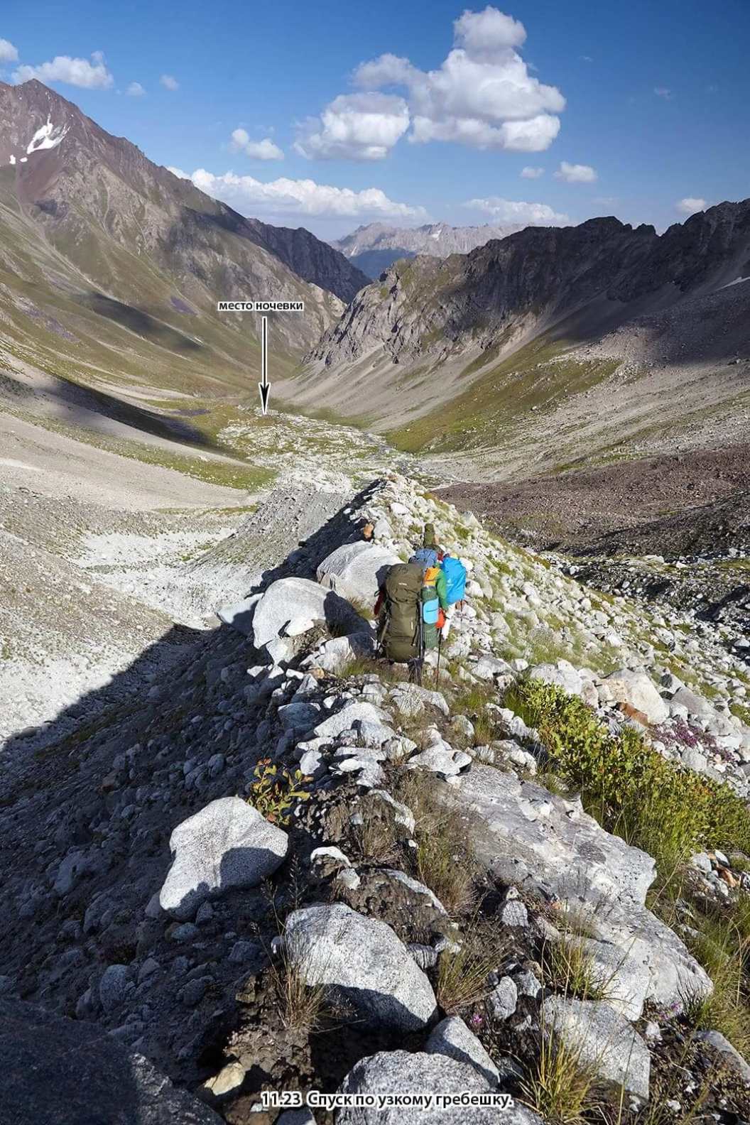 Горы Памиро Алай