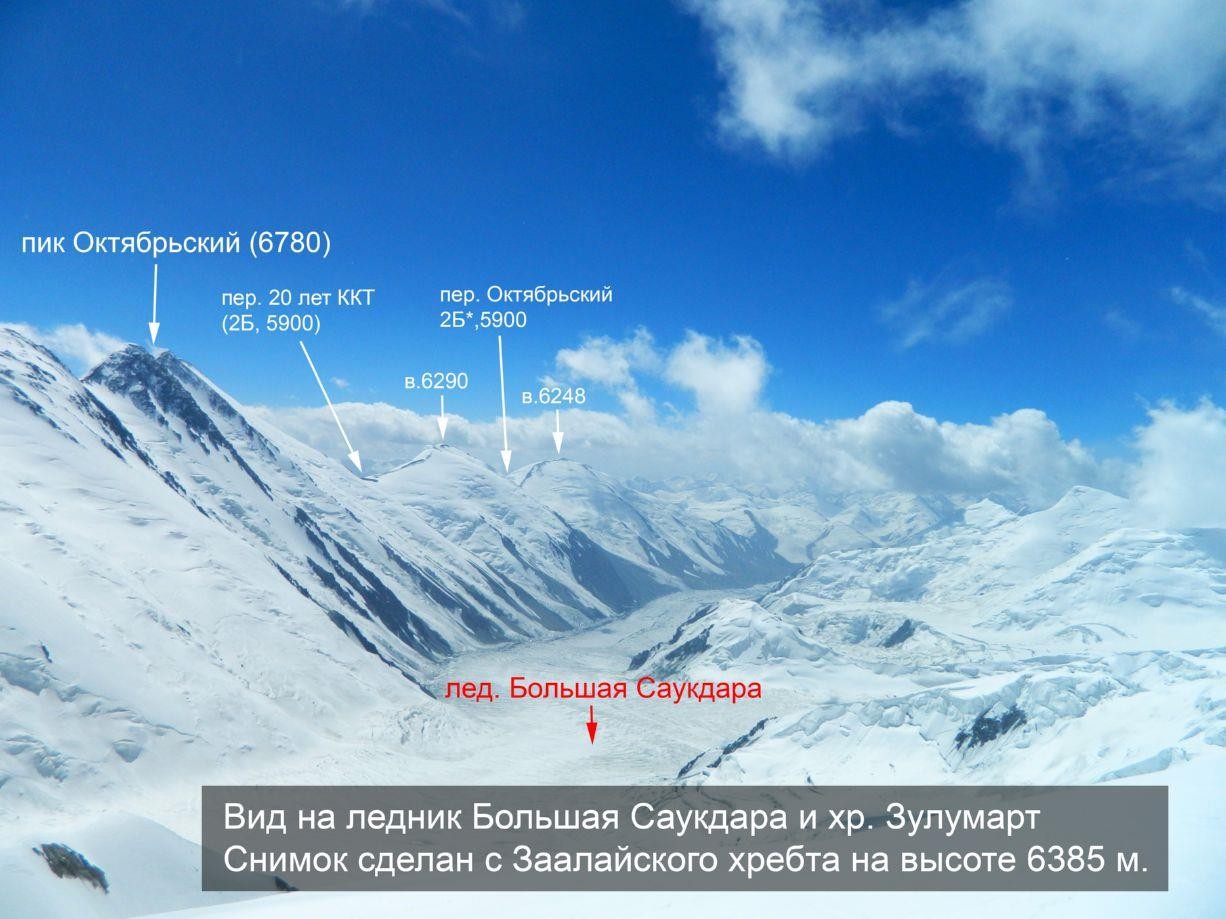 Пик Курумды на карте