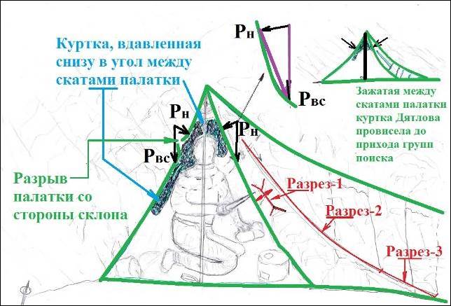 http://www.mountain.ru/article/article_img/9196/f_7.jpg