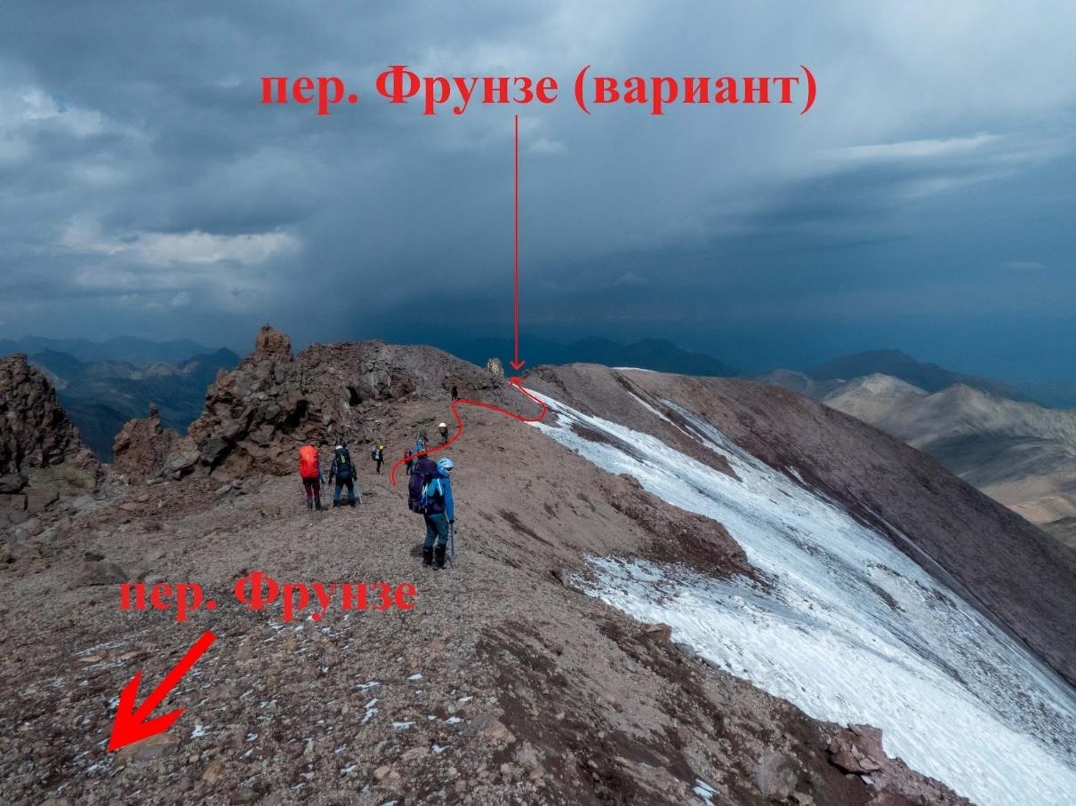 Перевал чат 3а Кавказ