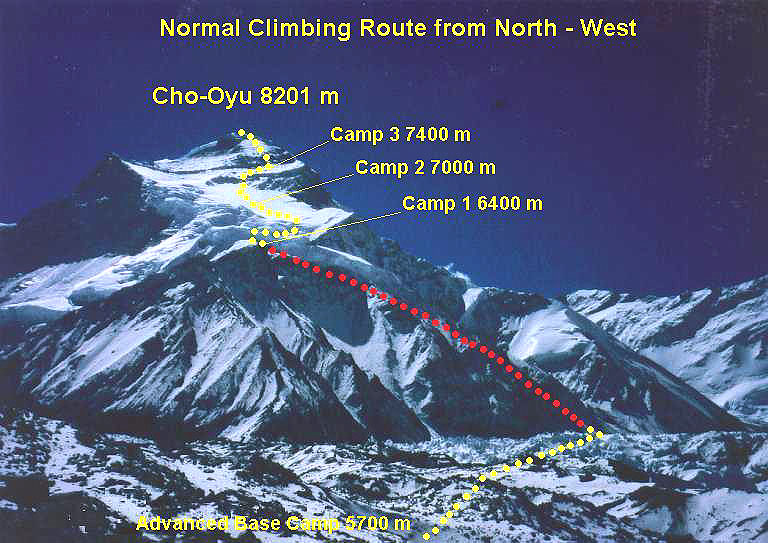 http://www.mountain.ru/expeditions/2000/cho_ershov/Cho-Oyu_from_ABC_0704_hr.jpg