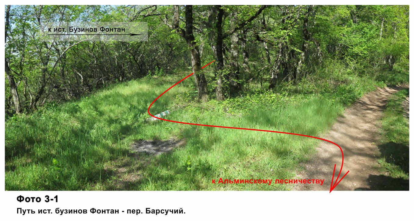 Отчет о пешем походе 2 к.с. по Республике Крым