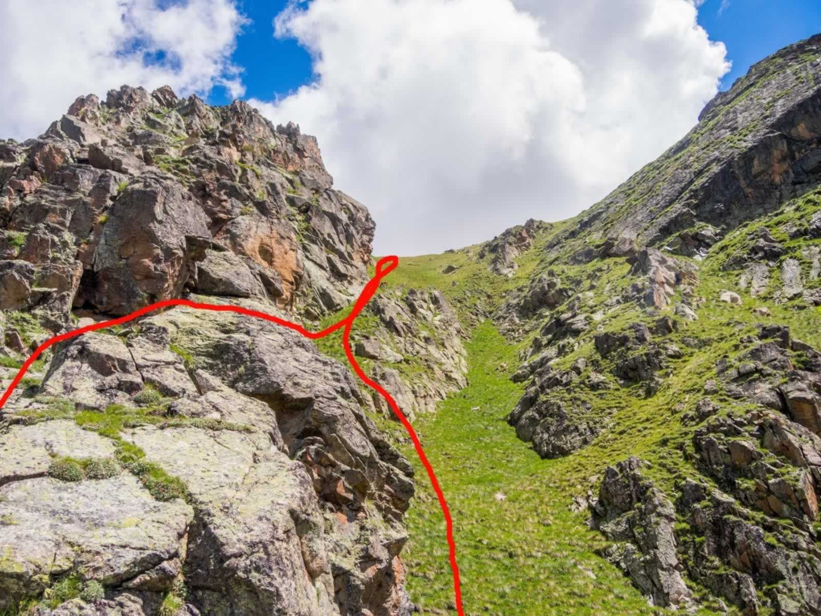 Отчёт о горном походе 3 к.с. по Центральному Кавказу
