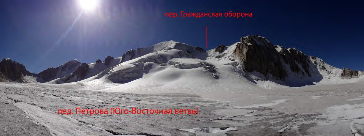Отчет о горном спортивном походе 5 к.с. совершённом с 14 августа по 2 сентября 2015 года по Центральному Тянь-Шаню, массив Ак-Шийрак
