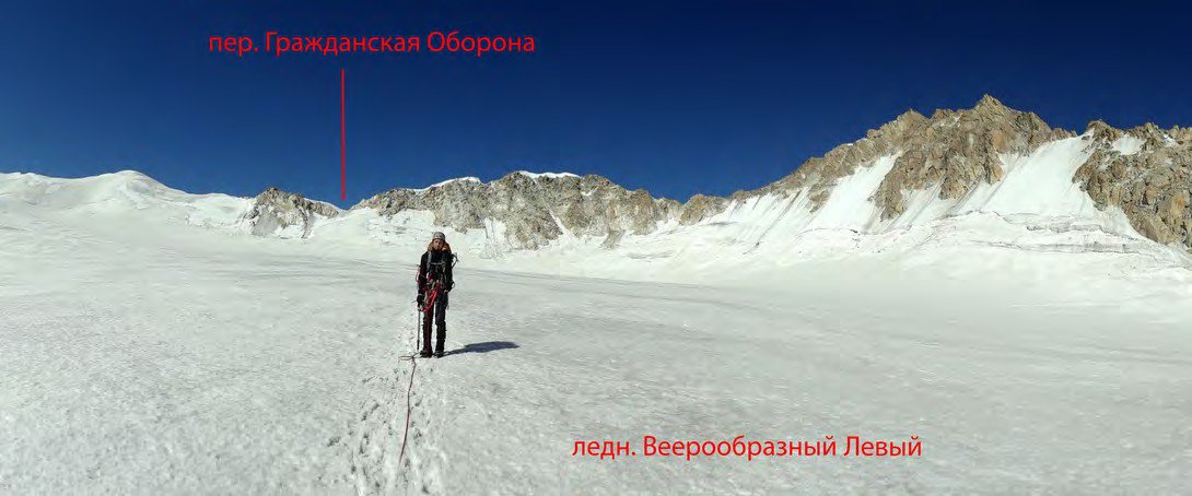 Отчет о горном спортивном походе 5 к.с. совершённом с 14 августа по 2 сентября 2015 года по Центральному Тянь-Шаню, массив Ак-Шийрак