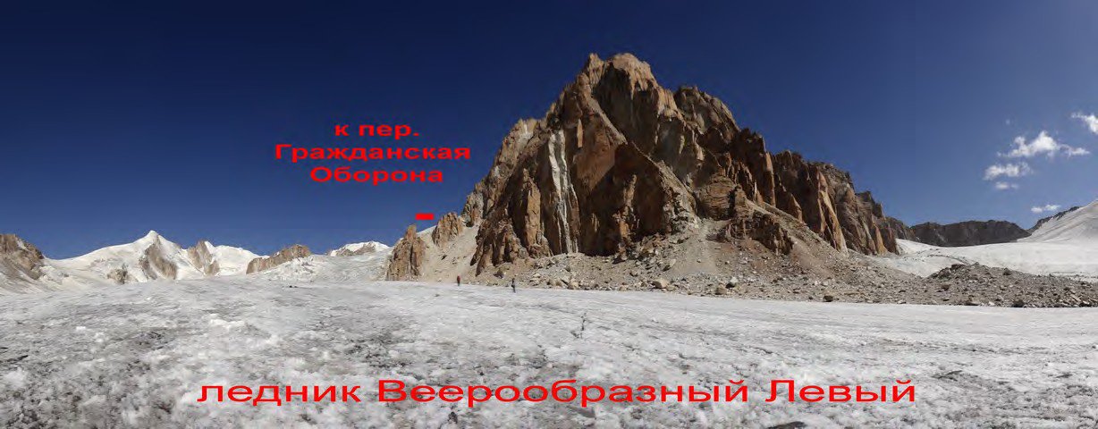 Отчет о горном спортивном походе 5 к.с. совершённом с 14 августа по 2 сентября 2015 года по Центральному Тянь-Шаню, массив Ак-Шийрак