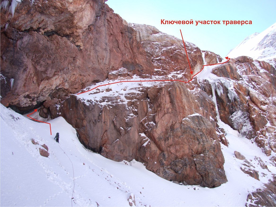 Отчет о горном походе 5 категории сложности проведенном в районе Памиро-Алая
