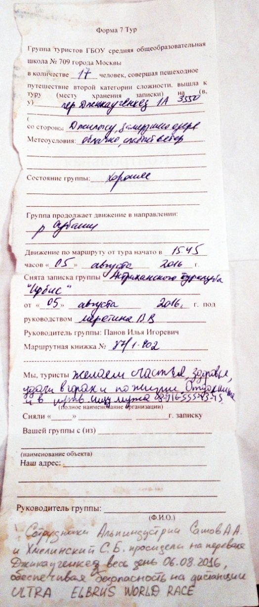 Отчет о горном туристском походе 1 к.с. по Приэльбрусью