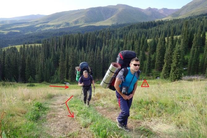 Отчет о горном походе 3 к.с. в районе хребта Заилийский Алатау