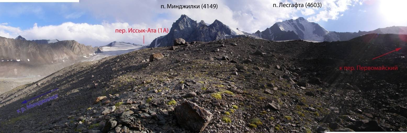 Отчет прохождении горного маршрута 2 к.с. по Северному Тянь-Шаню (хребет Киргизский)