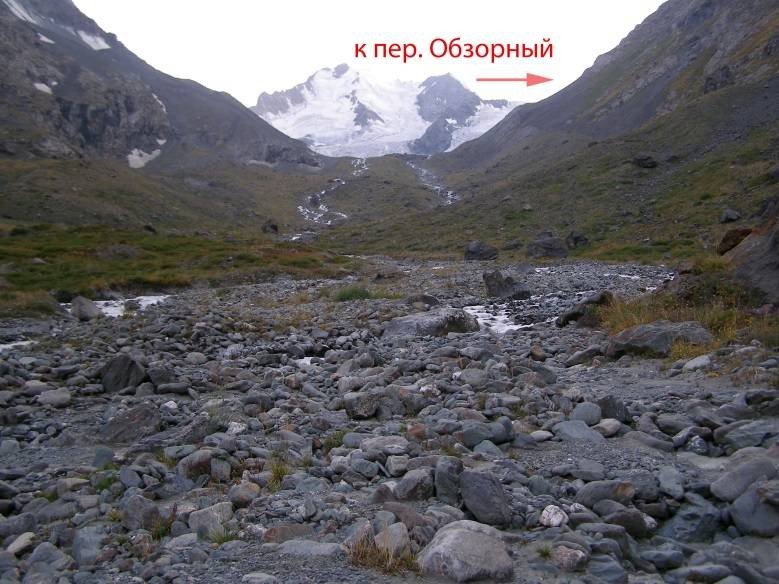 Отчет прохождении горного маршрута 2 к.с. по Северному Тянь-Шаню (хребет Киргизский)