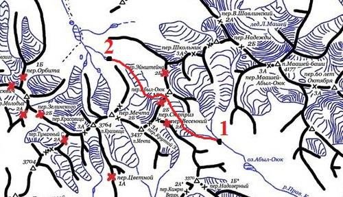 Отчет о горном маршрут 4 к.с. Северо-Чуйским белкам (Алтай)
