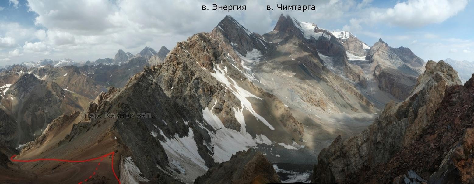 Отчет о горном походе 3 к.с. по Гиссарскому хребту и Фанским горам
