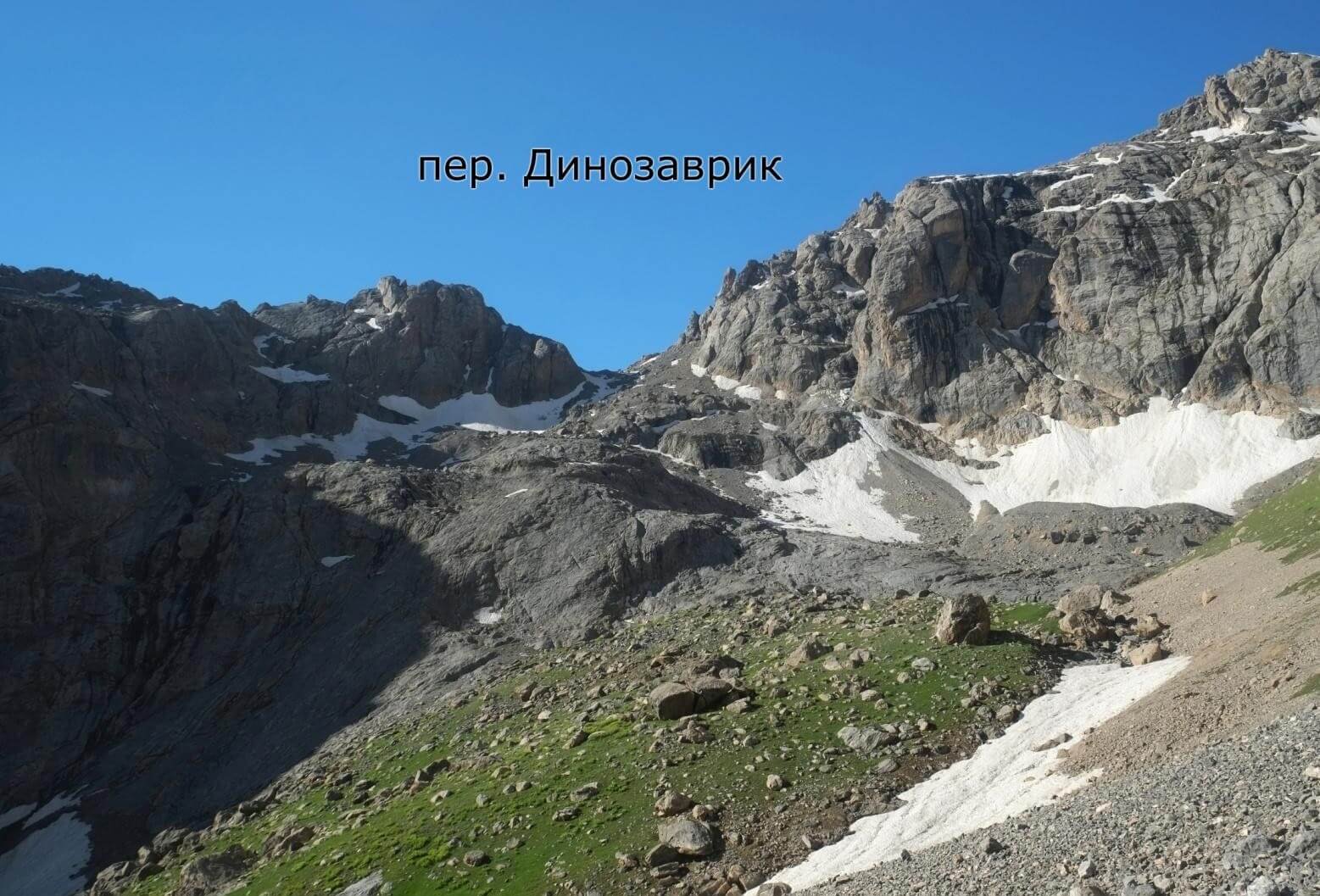 Отчет о горном походе 3 к.с. по Гиссарскому хребту и Фанским горам