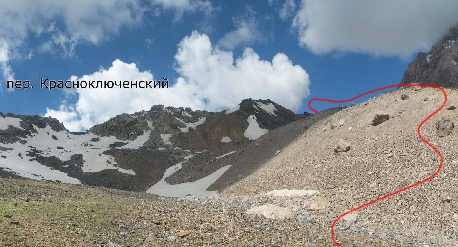 Отчет о горном походе 3 к.с. по Гиссарскому хребту и Фанским горам