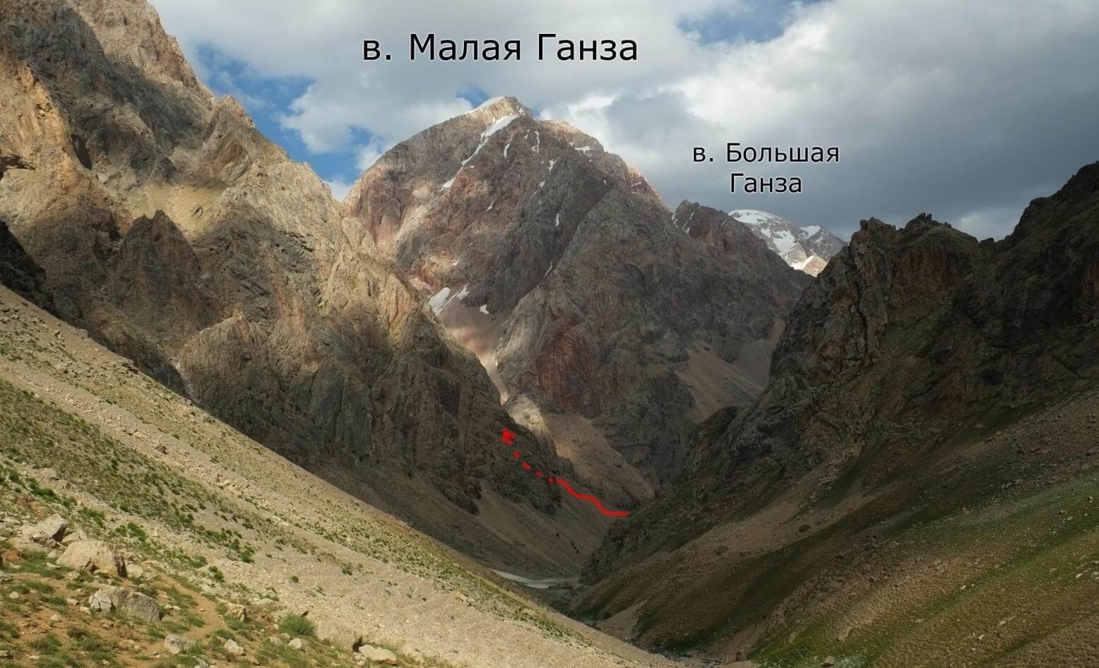Отчет о горном походе 3 к.с. по Гиссарскому хребту и Фанским горам
