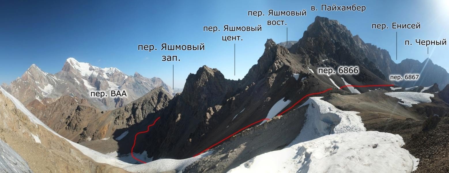 Отчет о горном походе 3 к.с. по Гиссарскому хребту и Фанским горам