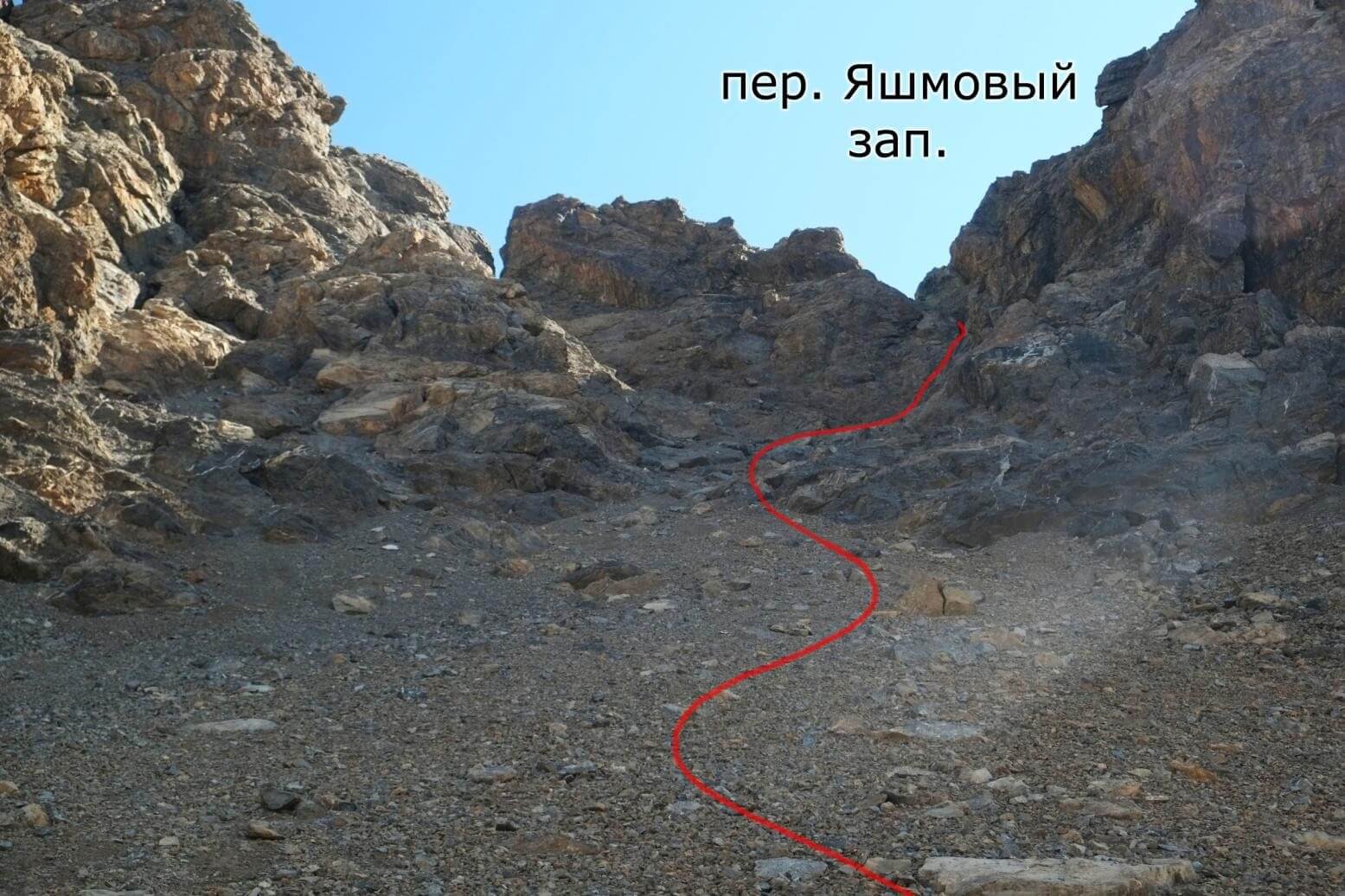 Отчет о горном походе 3 к.с. по Гиссарскому хребту и Фанским горам