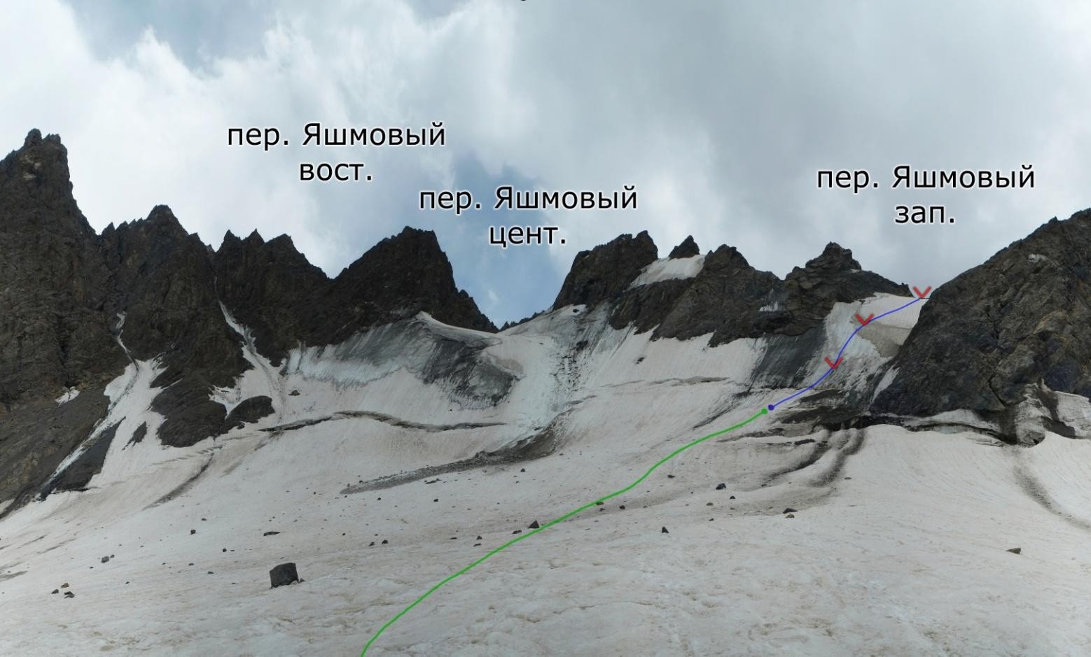Отчет о горном походе 3 к.с. по Гиссарскому хребту и Фанским горам