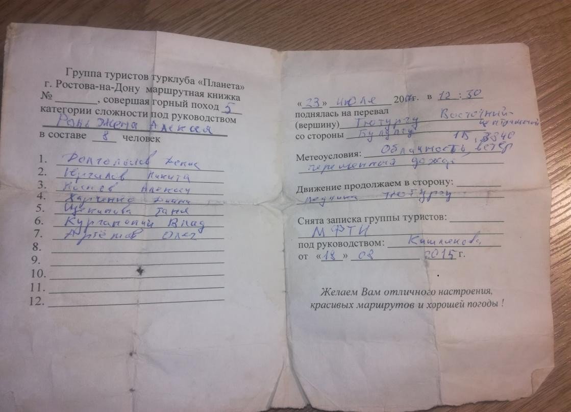 Отчет о горном туристском спортивном маршруте 3 к.с. по Ц. Кавказу (Приэльбрусье)