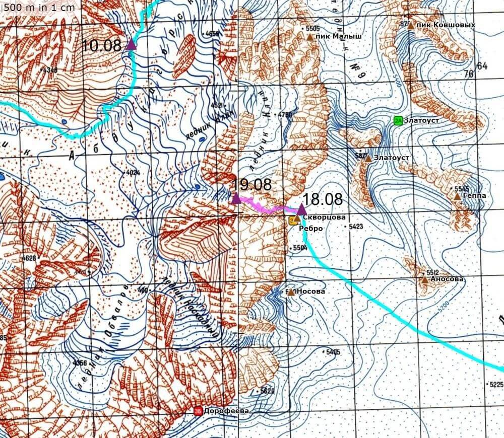 Отчет о спортивном походе 5 к.с. по Ц. Памиру