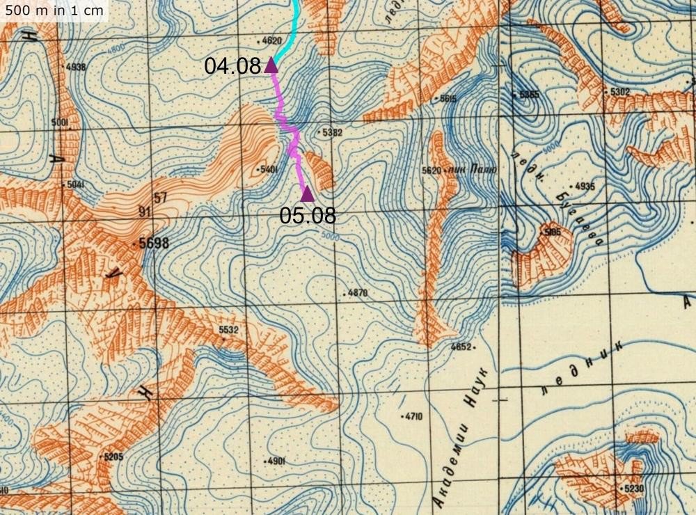 Отчет о спортивном походе 5 к.с. по Ц. Памиру