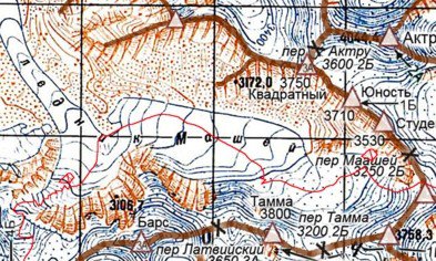 Отчет о горном походе по Алтаю